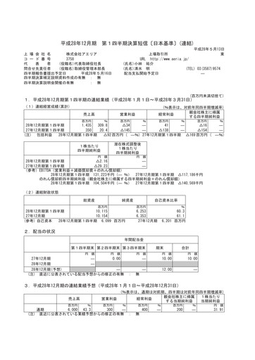 Thumbnail Aeria Quarterly Report fy2016-q1