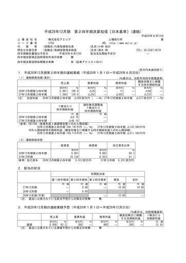 Thumbnail Aeria Quarterly Report fy2016-q2