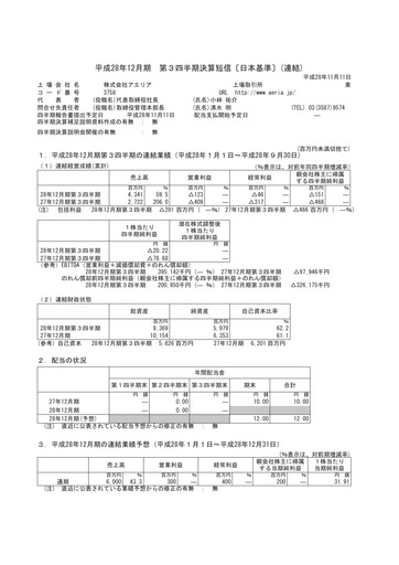 Thumbnail Aeria Quarterly Report fy2016-q3