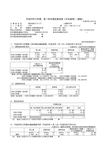 Thumbnail Aeria Quarterly Report fy2017-q1