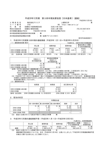 Thumbnail Aeria Quarterly Report fy2018-q3