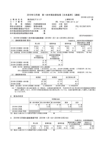 Thumbnail Aeria Quarterly Report fy2019-q1