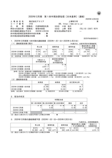 Thumbnail Aeria Quarterly Report fy2020-q1