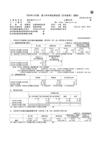Thumbnail Aeria Quarterly Report fy2020-q2