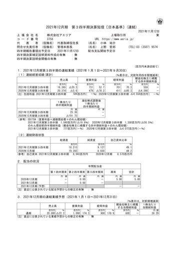 Thumbnail Aeria Quarterly Report fy2021-q3