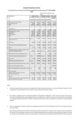 Thumbnail Jagran Prakashan Quarterly Report 2008-q3