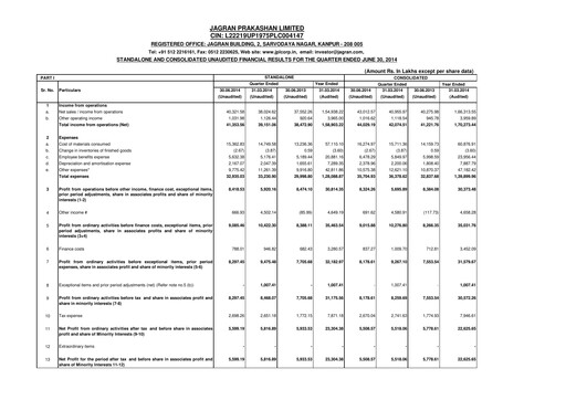 Thumbnail Jagran Prakashan Quarterly Report 2014-q1