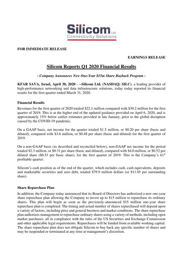 Thumbnail Silicom Quarterly Report 2020-q1
