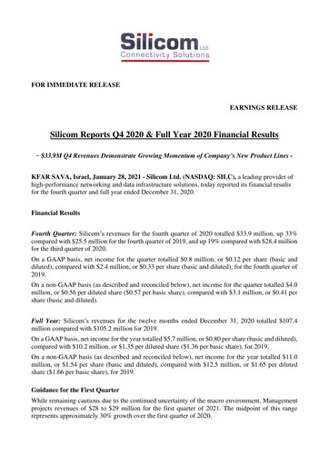 Thumbnail Silicom Quarterly Report 2020-q4