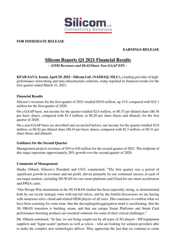 Thumbnail Silicom Quarterly Report 2021-q1