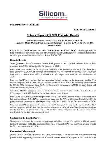 Thumbnail Silicom Quarterly Report 2021-q3