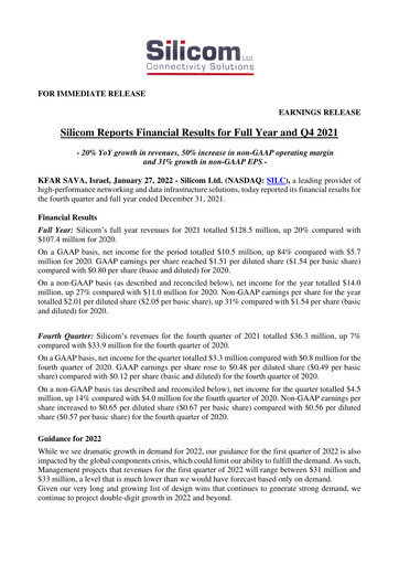 Thumbnail Silicom Quarterly Report 2021-q4