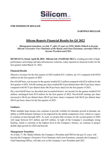 Thumbnail Silicom Quarterly Report 2022-q1