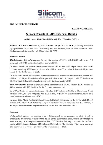 Thumbnail Silicom Quarterly Report 2022-q3