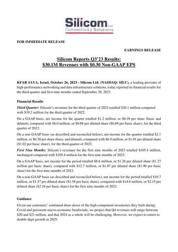 Thumbnail Silicom Quarterly Report 2023-q3