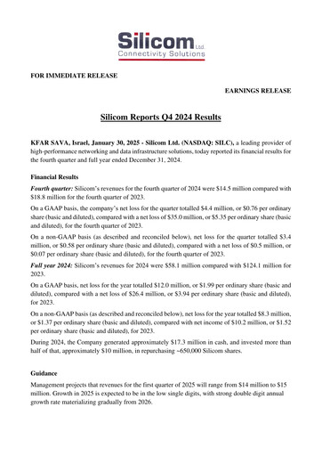 Thumbnail Silicom Quarterly Report 2024-q4