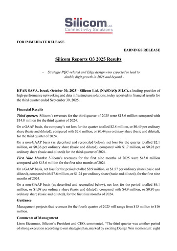 Thumbnail Silicom Quarterly Report 2025-q3