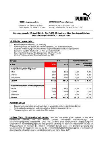 Miniature PUMA Rapport trimestriel 2010-q1