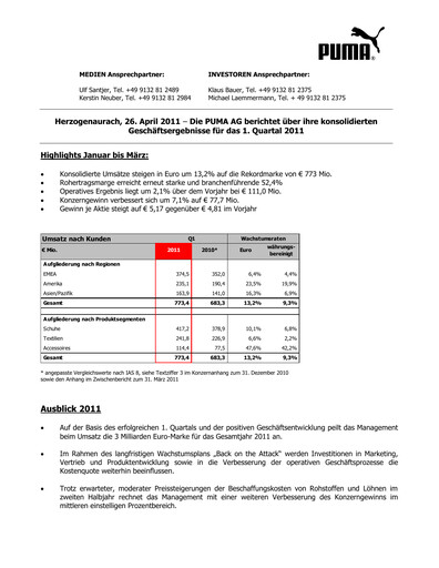 Miniature PUMA Rapport trimestriel 2011-q1