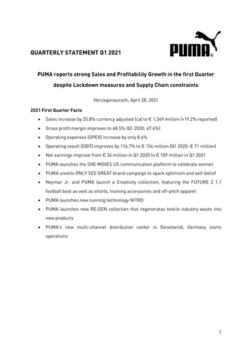 Thumbnail PUMA Quarterly Report 2021-q1