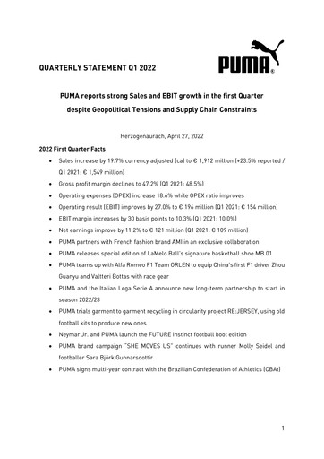 Thumbnail PUMA Quarterly Report 2022-q1