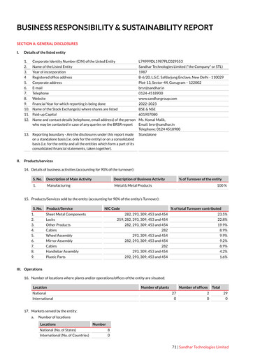 Thumbnail Sandhar Sustainability Report 2022-2023