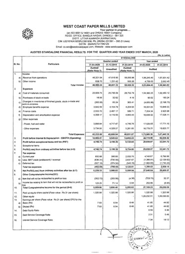 Thumbnail West Coast Paper Mills Financial Statement 2019-2020