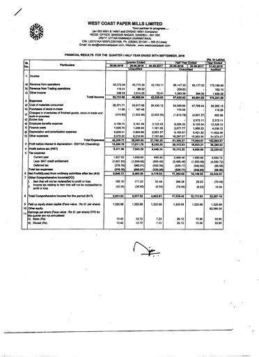 Thumbnail West Coast Paper Mills Quarterly Report 2018-q2