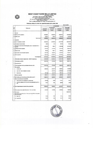 Thumbnail West Coast Paper Mills Quarterly Report 2019-q1