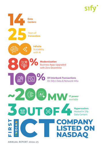 Miniature Sify Technologies 
 Rapport annuel 2024-2025
