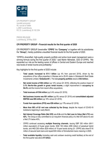 Thumbnail CPI Property Group Quarterly Report 2020-q1