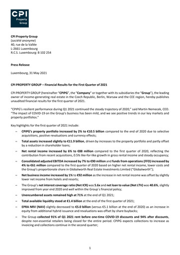 Thumbnail CPI Property Group Quarterly Report 2021-q1
