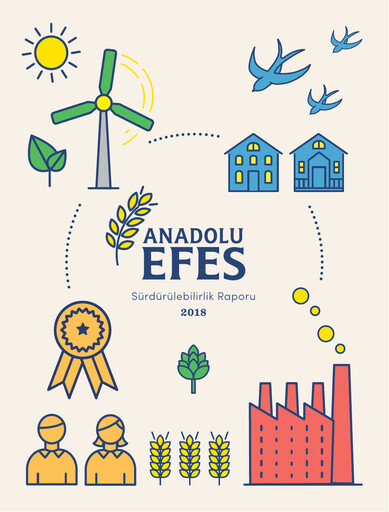 Miniature Efes Beverage Group
 Rapport de durabilité 2018