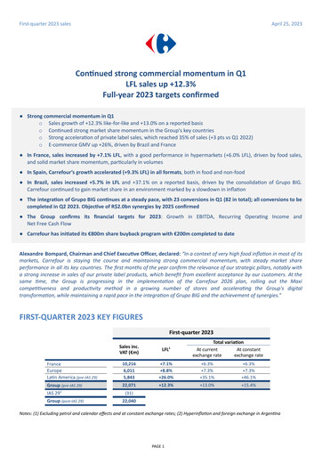 Thumbnail Carrefour Quarterly Report 2023-q1