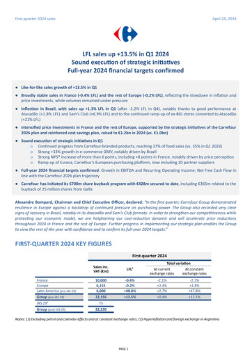 Thumbnail Carrefour Quarterly Report 2024-q1
