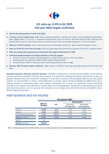 Thumbnail Carrefour Quarterly Report 2025-q1