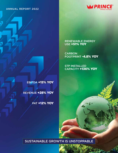 Miniature Prince Pipes And Fittings
 Rapport annuel 2021-2022