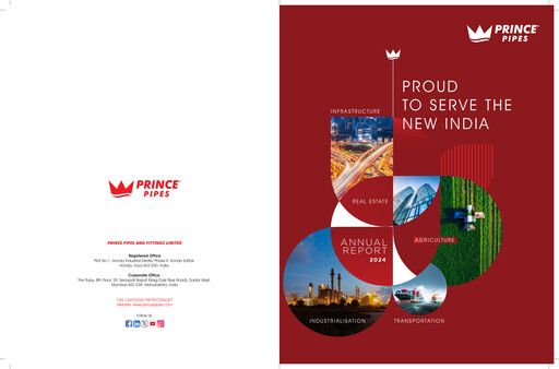 Miniature Prince Pipes And Fittings
 Rapport annuel 2023-2024