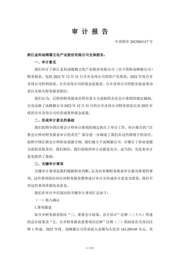 Miniature Zhejiang Jinke Tom Culture Industry Bilan financier 2022