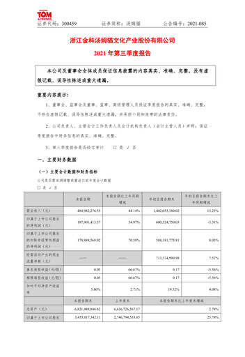 Vorschaubild Zhejiang Jinke Tom Culture Industry Quartalsbericht 2021-q3