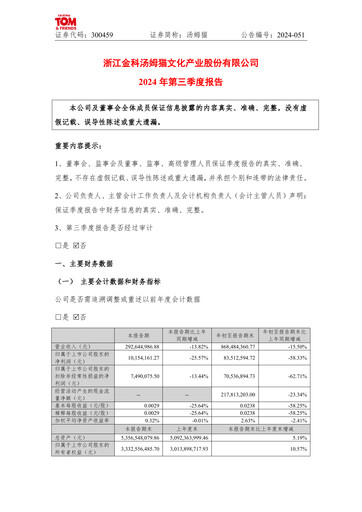 Thumbnail Zhejiang Jinke Tom Culture Industry Quarterly Report 2024-q3