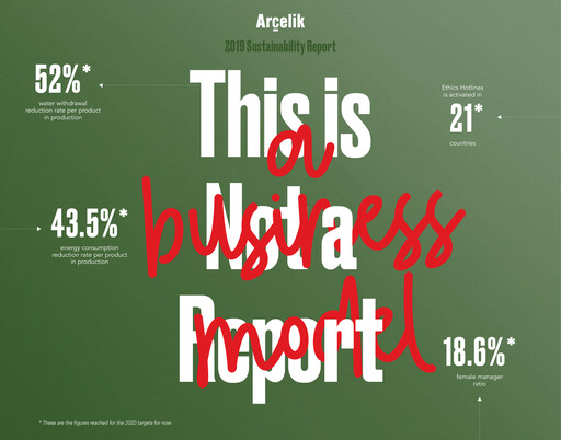 Vorschaubild Arçelik Nachhaltigkeitsbericht 2019