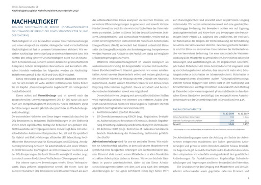 Thumbnail Elmos Semiconductor ESG Report 2020