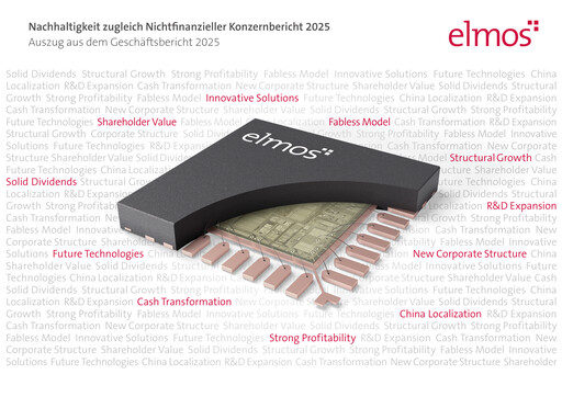 Thumbnail Elmos Semiconductor ESG Report 2025