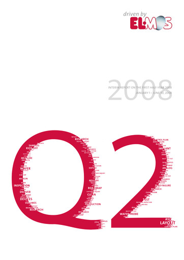 Miniature Elmos Semiconductor Rapport semestriel 2008-h1