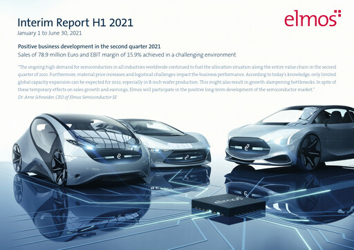 Miniature Elmos Semiconductor Rapport semestriel 2021-h1