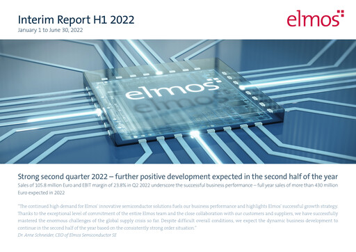 Miniature Elmos Semiconductor Rapport semestriel 2022-h1