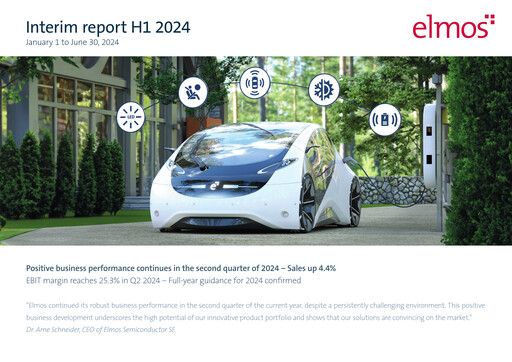 Miniature Elmos Semiconductor Rapport semestriel 2024-h1