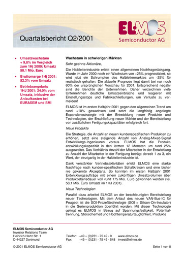 Vorschaubild Elmos Semiconductor Quartalsbericht 2001-q2
