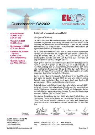 Vorschaubild Elmos Semiconductor Quartalsbericht 2002-q2